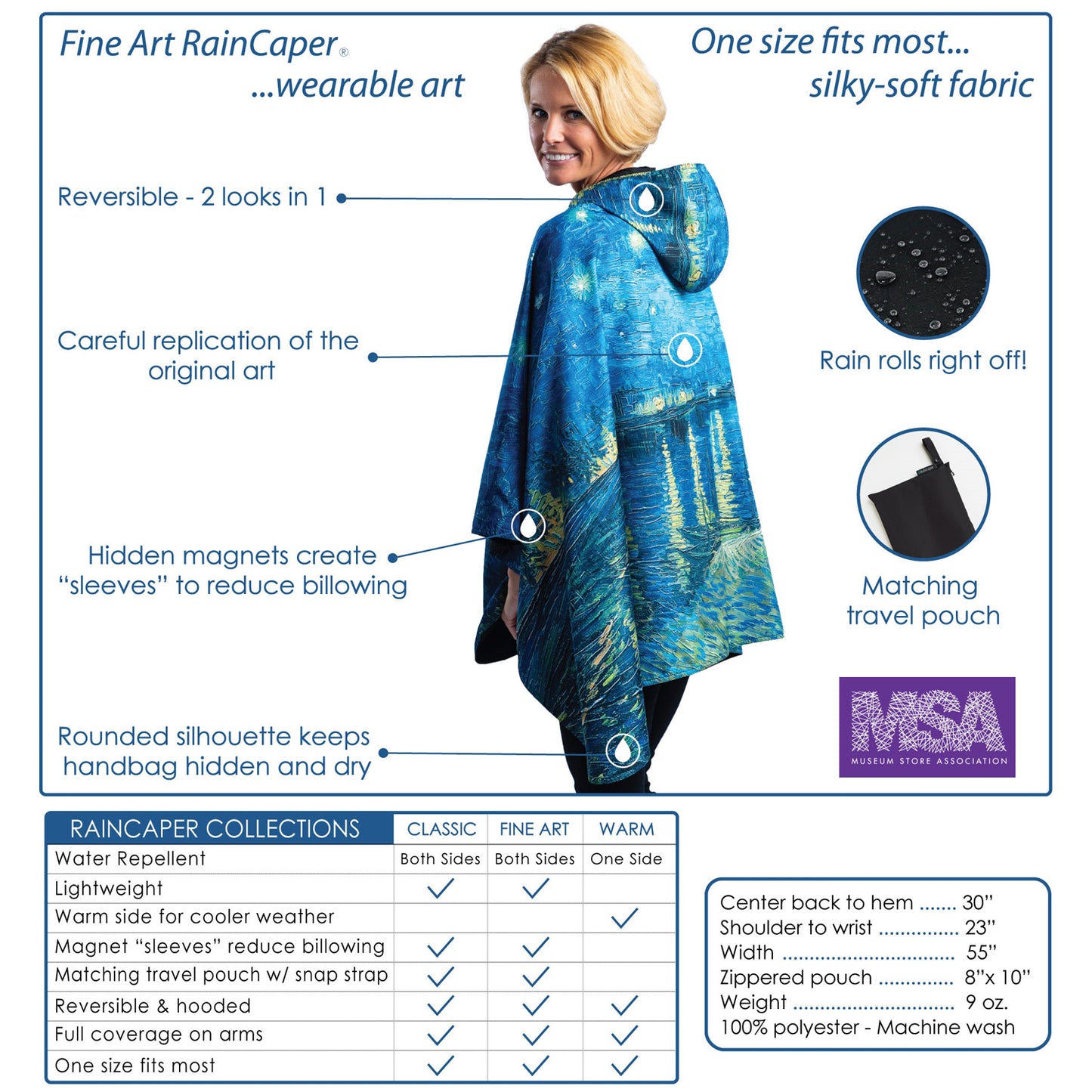 Features of RainCaper Art Rain Ponchos